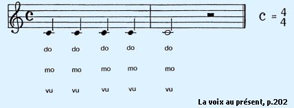 Exercice de vocalise #1